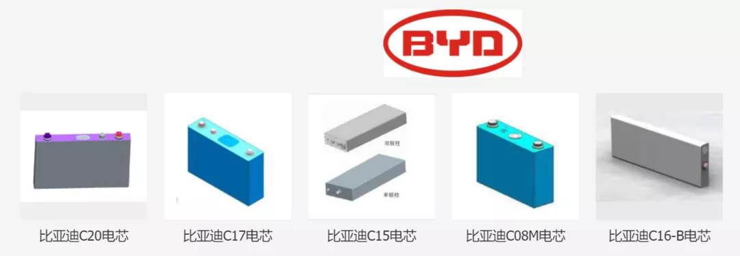 比亞迪動(dòng)力電池到底會(huì)不會(huì)漲價(jià)？