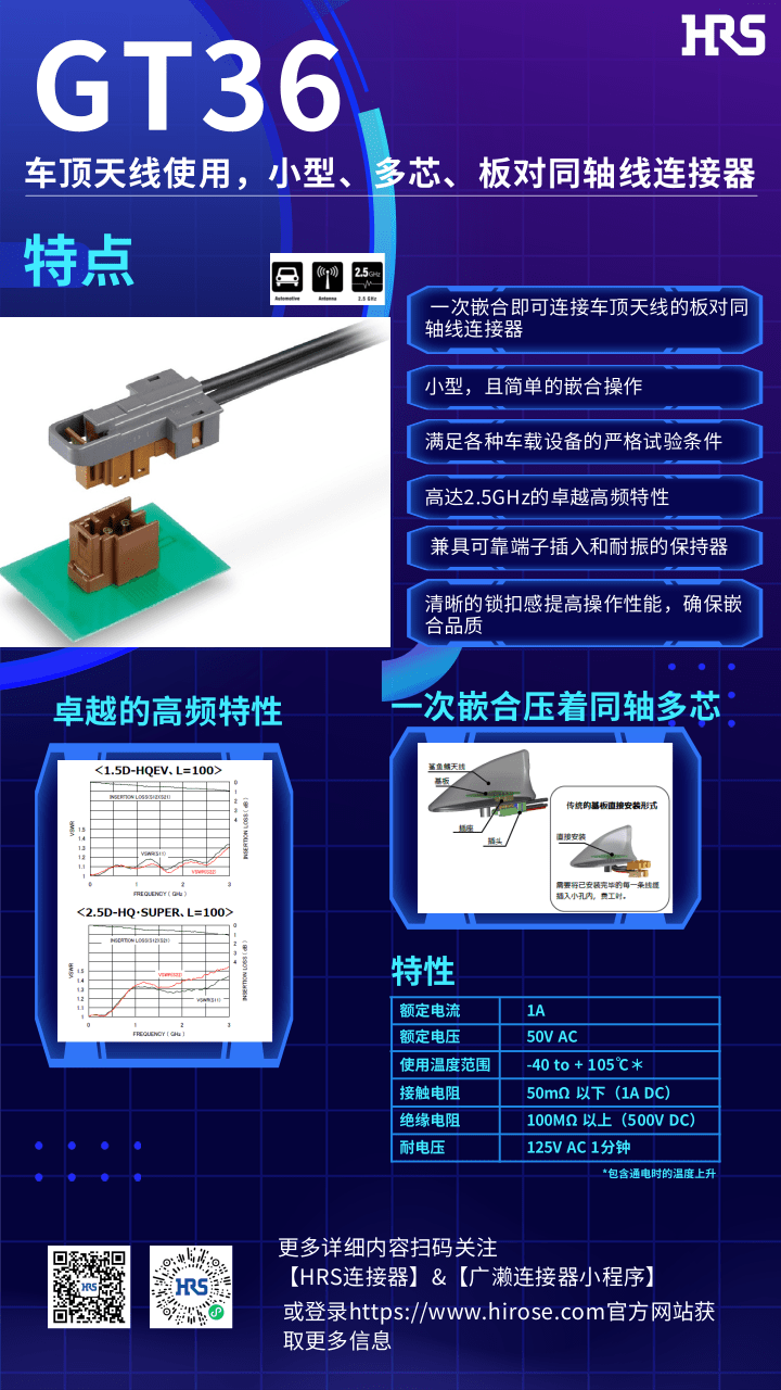 【產(chǎn)品推薦】車頂天線使用，小型，多芯，板對同軸線連接器-GT36系列