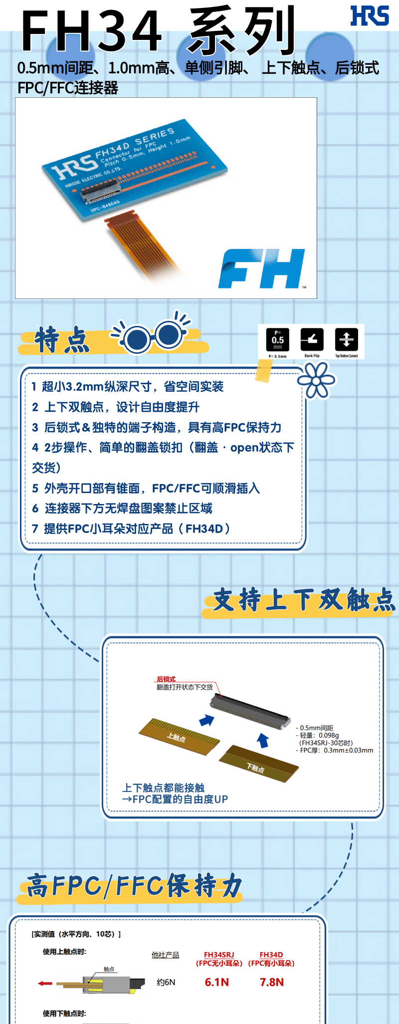 【產(chǎn)品推薦】單側(cè)引腳、上下觸點、后鎖式FPC/FFC連接器-FH34系列